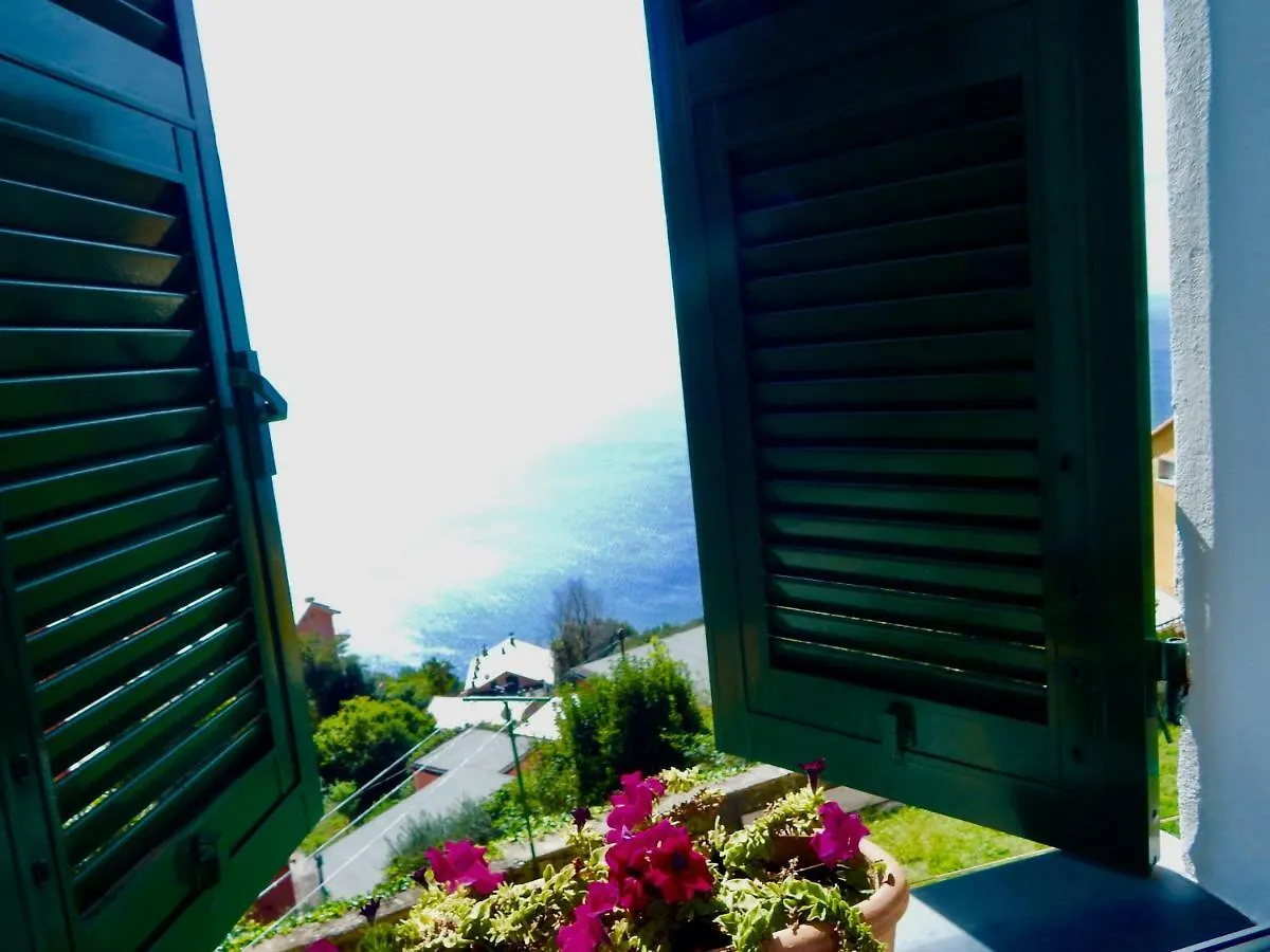 Le Giuee Hotel Genoa