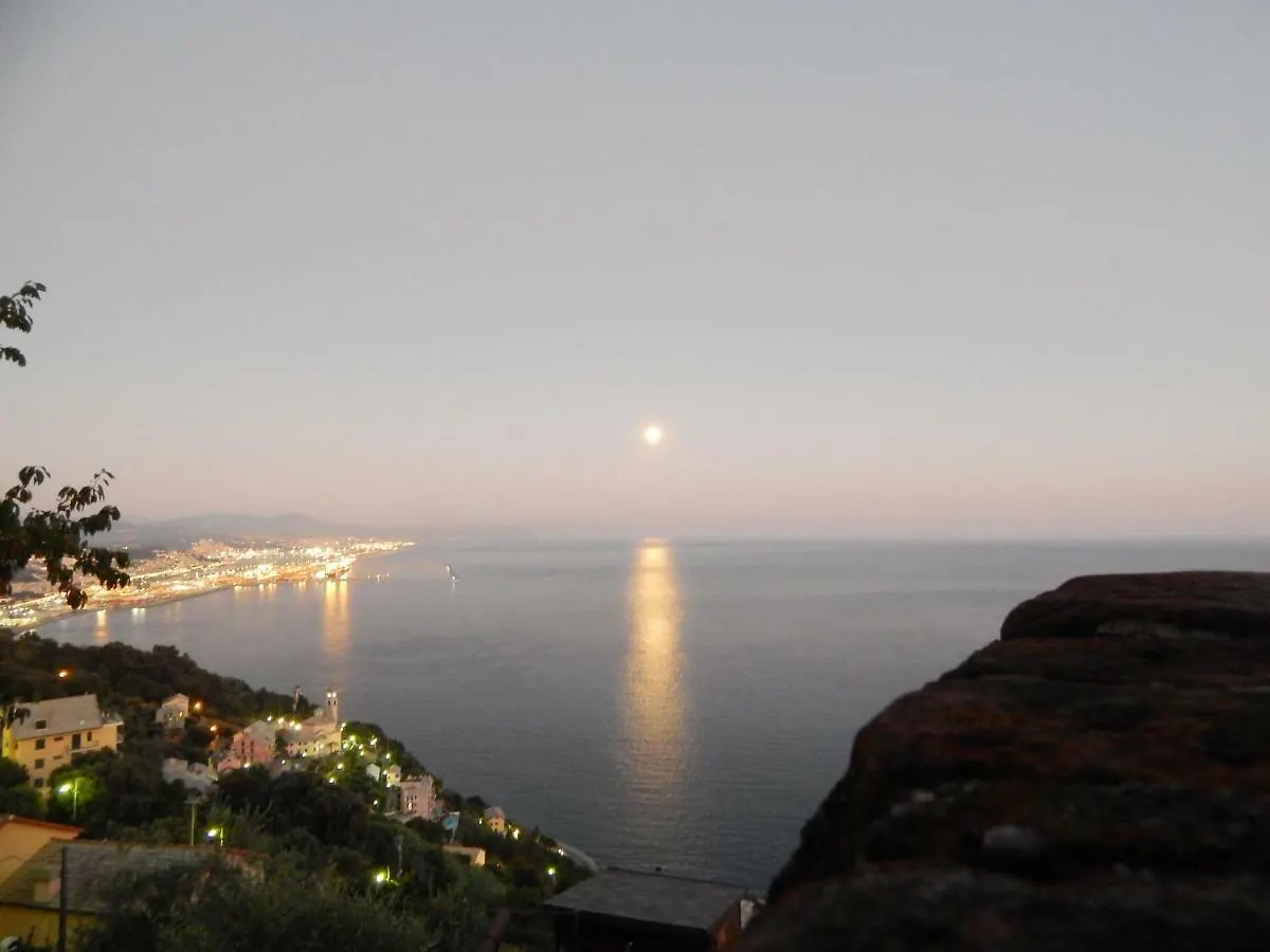 Le Giuee Hotel Genova